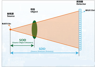 1712494204391165.png 2.png